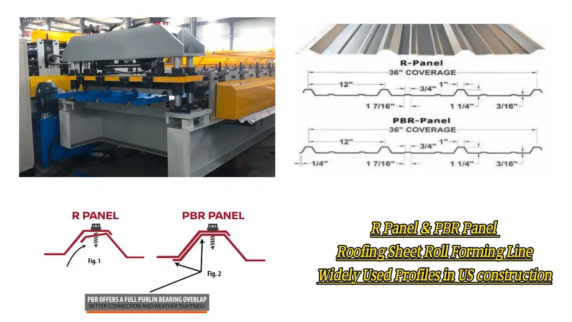 What is the difference between PBR and R panels?